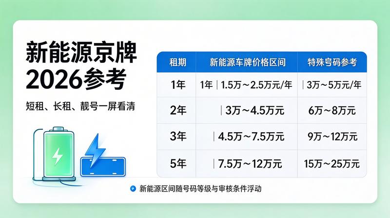 客户服务接待